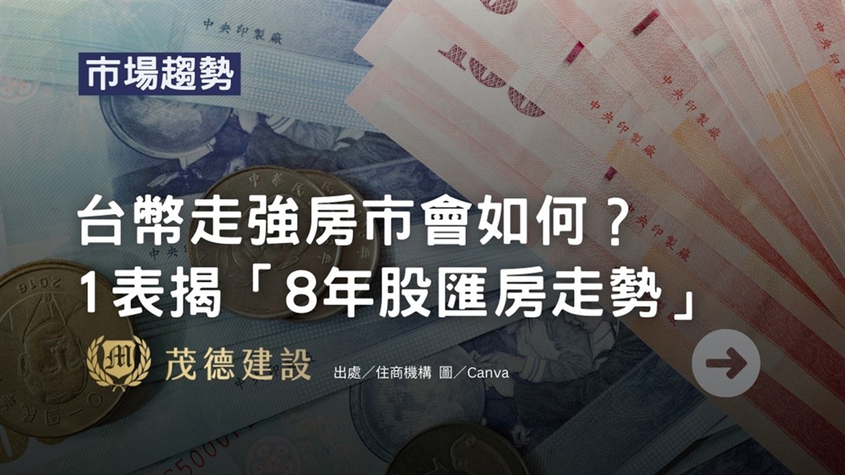 台幣走強房市會如何?1表揭「8年股匯房走勢」