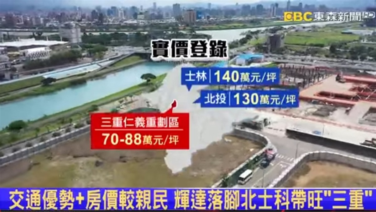 跟著AI教主走!輝達外溢效應 三重成房市黑馬